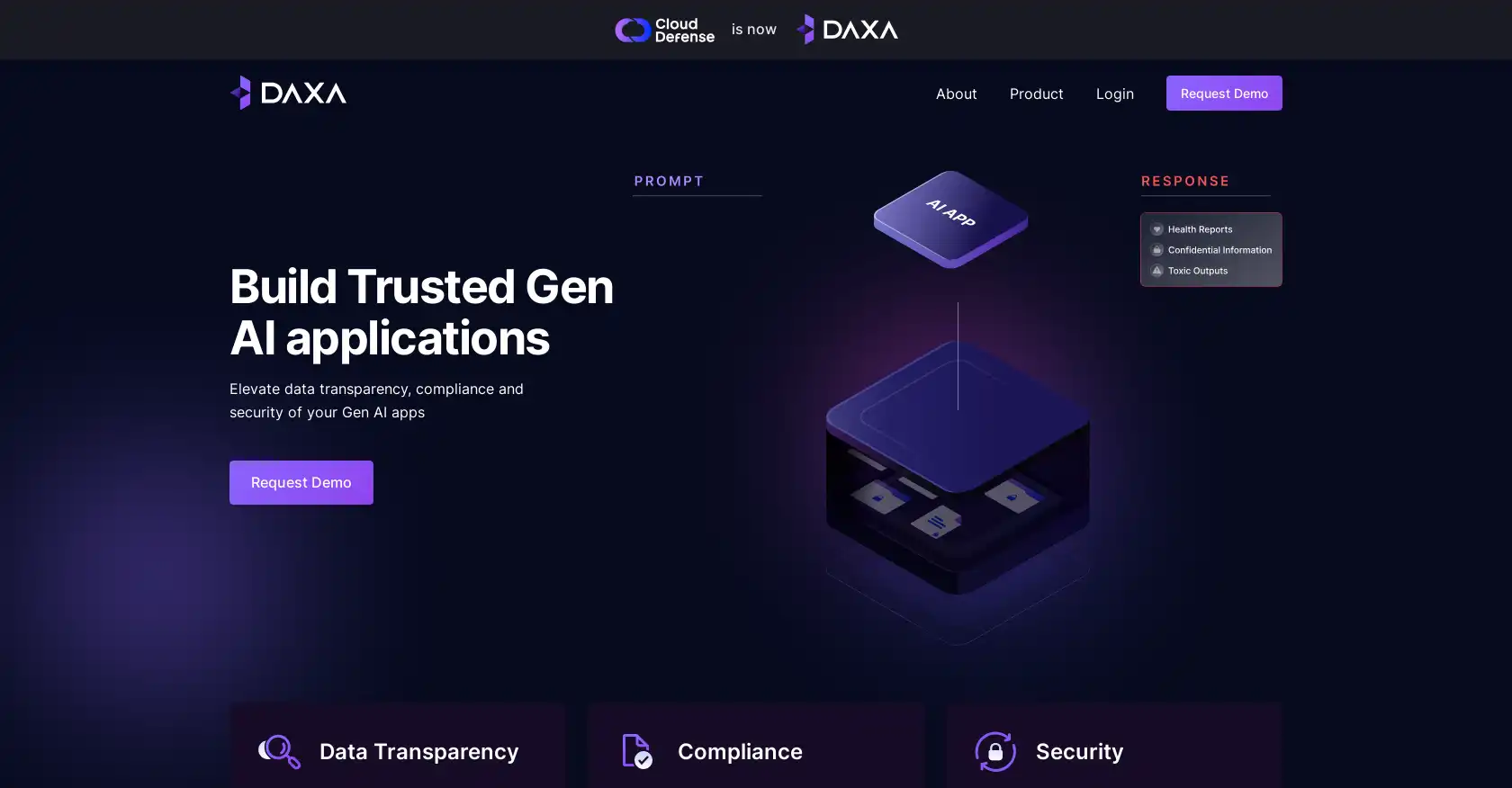 Daxa AI - AI tool for AI Security, Gen AI Applications, AI Compliance