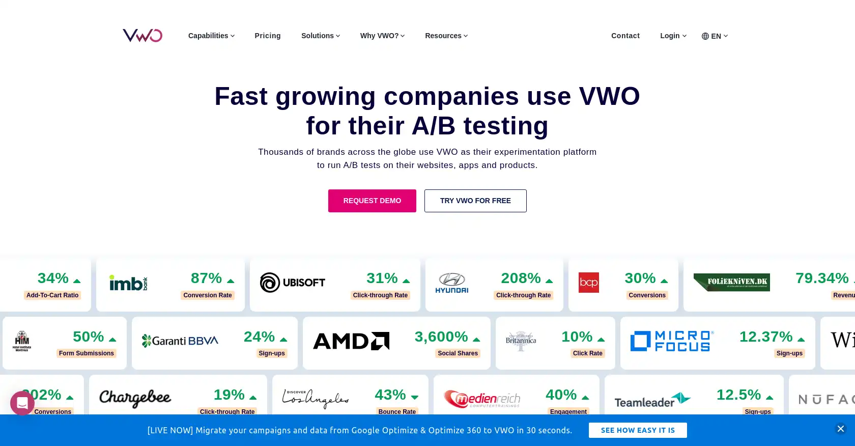 VWO - AI tool for A/B testing